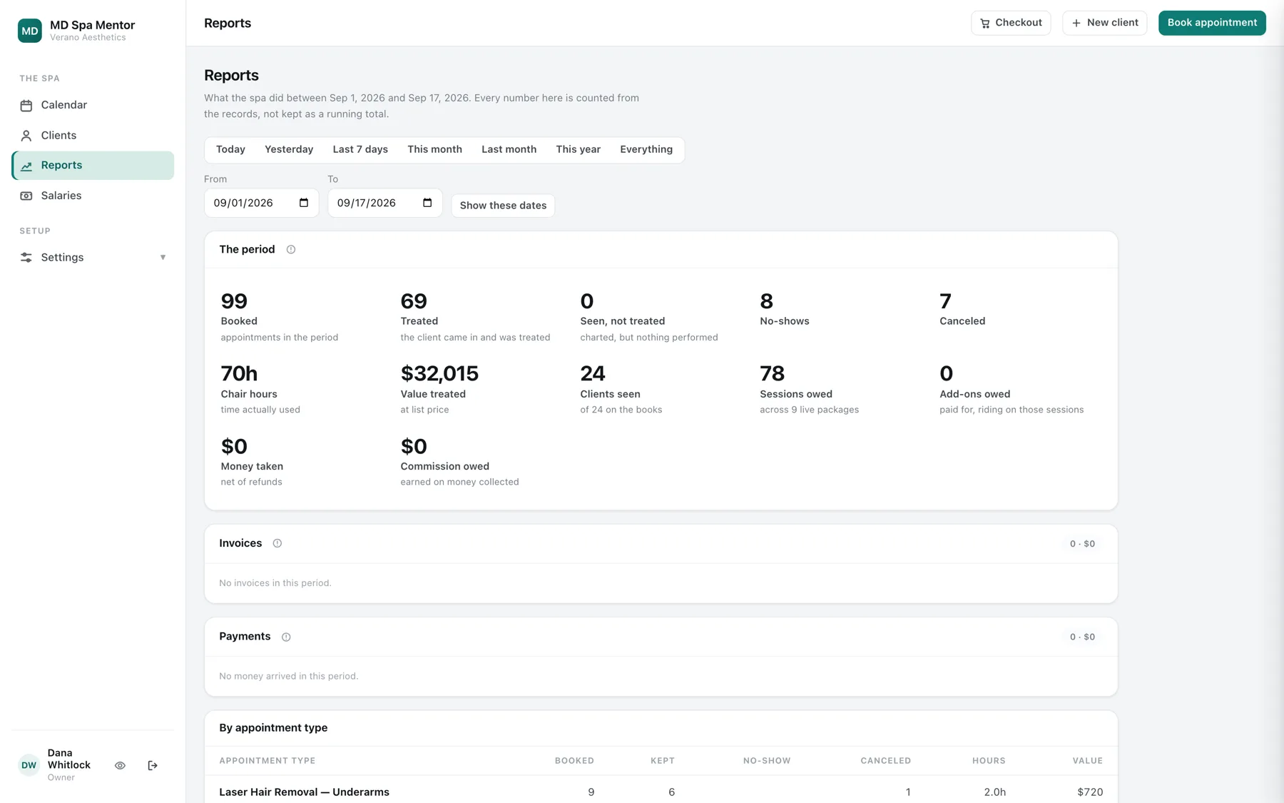 Reports showing bookings, treatments, chair hours and money